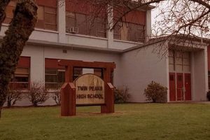 Your Guide to Twin Peaks High School & District | Best Schools in America: Top Public & Private Options