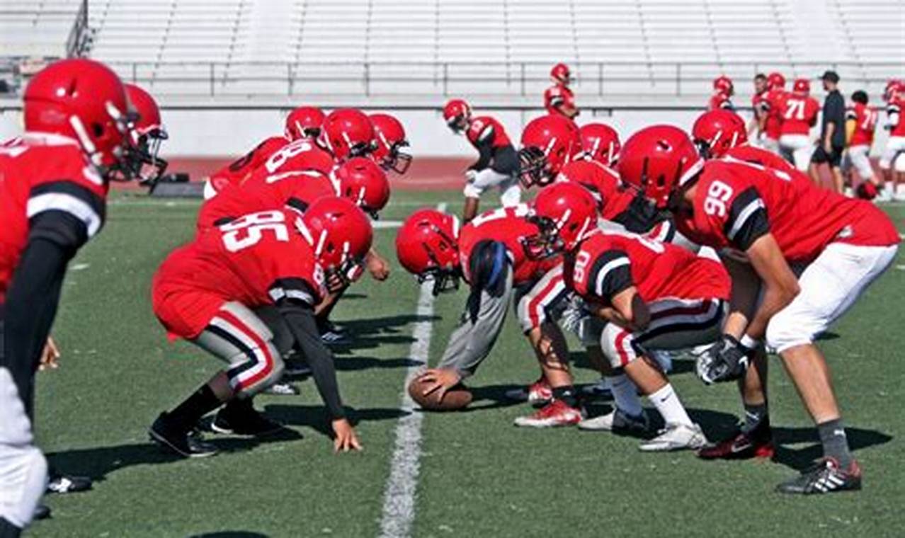 Your Glendale High School Football Guide Best Schools in America: Top Public & Private Options Your Glendale High School Football Guide | Best Schools in America: Top Public & Private Options