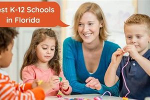 Find the Best K-12 Schools in Florida Now! | Best Schools in America: Top Public & Private Options
