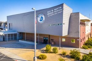 Discover Roy Martin Middle School: A Parent's Guide | Best Schools in America: Top Public & Private Options