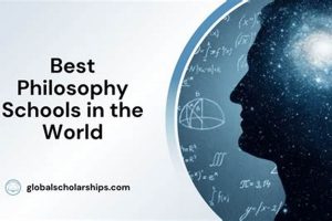 Top Best Philosophy Schools In The World Ranked | Best Schools in America: Top Public & Private Options