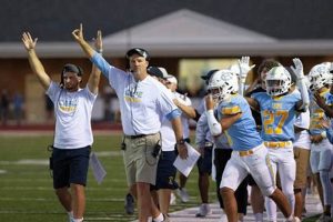 Cape Henlopen High School Football: A Legacy of Excellence | Best Schools in America: Top Public & Private Options