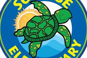 Best Sunrise Elementary School Supply List 2024-2025 | Best Schools in America: Top Public & Private Options