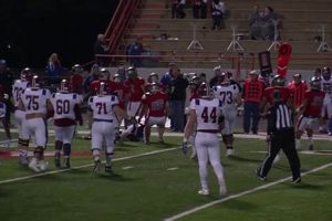 Thompson HS Football: Tonight's Score & Updates | Best Schools in America: Top Public & Private Options