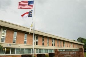 Cumberland County Schools 2024 Start Date | Best Schools in America: Top Public & Private Options