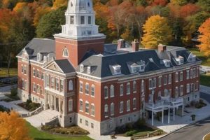 Find the Best Schools in NH: 2024 Rankings | Best Schools in America: Top Public & Private Options