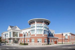 Best Middle Schools: Guide &amp; Rankings | Best Schools in America: Top Public & Private Options