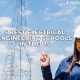 Top US Electrical Engineering Schools & Programs | Best Schools in America: Top Public & Private Options