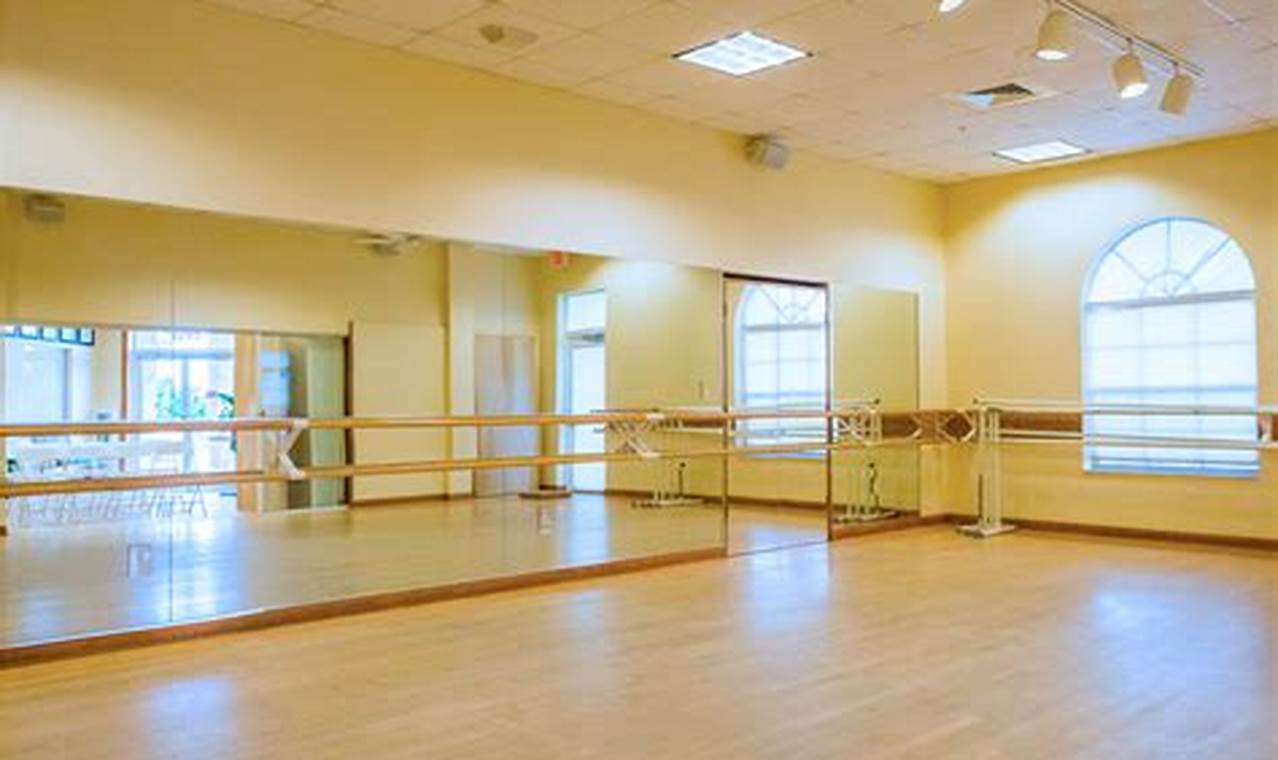 Top Ballet Studios Near You: Find the Best