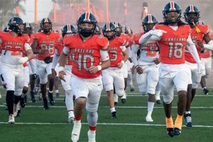 Top Polk County High School Football Teams & Rivals | Best Schools in America: Top Public & Private Options