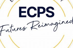 Find Edgecombe County Schools NC Jobs & Careers | Best Schools in America: Top Public & Private Options