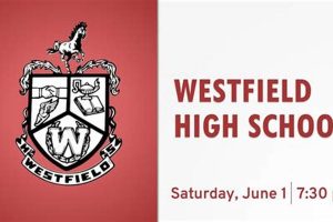 Westfield High School Graduation 2024 | Best Schools in America: Top Public & Private Options