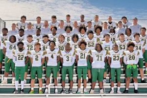 Top Luther High School Football Teams | Best Schools in America: Top Public & Private Options