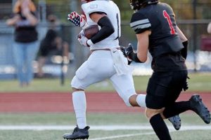 Oklahoma High School Football District Guide | Best Schools in America: Top Public & Private Options