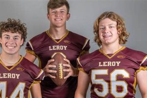 2023 Leroy High Football: Full Schedule & Scores | Best Schools in America: Top Public & Private Options