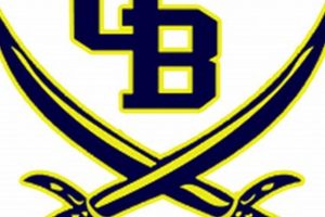 Top-Rated Olive Branch Middle School: A Guide | Best Schools in America: Top Public & Private Options