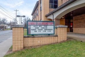 Elementary Schools In Canton Ohio | Best Schools in America: Top Public & Private Options