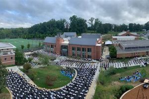 Top Private Schools in Maryland & DC | 2024 Rankings | Best Schools in America: Top Public & Private Options