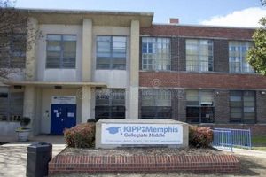 Top-Rated Memphis Middle Schools (2024) | Best Schools in America: Top Public & Private Options
