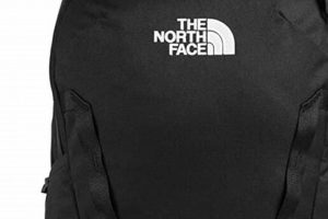 Top Stylish Backpacks for Grad School Success | Best Schools in America: Top Public & Private Options