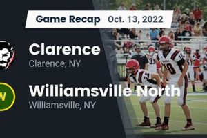 Clarence High School Football: Go Red Devils! | Best Schools in America: Top Public & Private Options