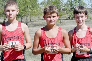 Middle School 1 Mile Run Training & Tips | Best Schools in America: Top Public & Private Options