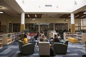 Jesuit High School Summer Reading | Best Schools in America: Top Public & Private Options