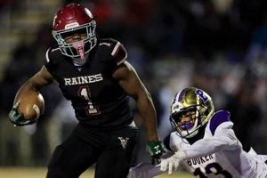 Raines HS Football: Live Score Tonight! Best Schools in America: Top Public & Private Options Raines HS Football: Live Score Tonight! | Best Schools in America: Top Public & Private Options