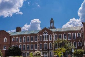 Top Birmingham, AL Schools (2024 Guide) Best Schools in America: Top Public & Private Options Top Birmingham, AL Schools (2024 Guide) | Best Schools in America: Top Public & Private Options