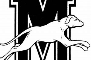 Monessen High School Football: Greyhounds Pride Best Schools in America: Top Public & Private Options Monessen High School Football: Greyhounds Pride | Best Schools in America: Top Public & Private Options