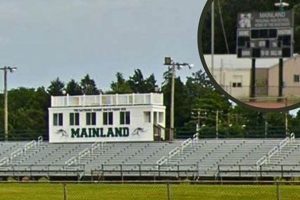 Mainland High Football: Latest Scores & Updates Best Schools in America: Top Public & Private Options Mainland High Football: Latest Scores & Updates | Best Schools in America: Top Public & Private Options