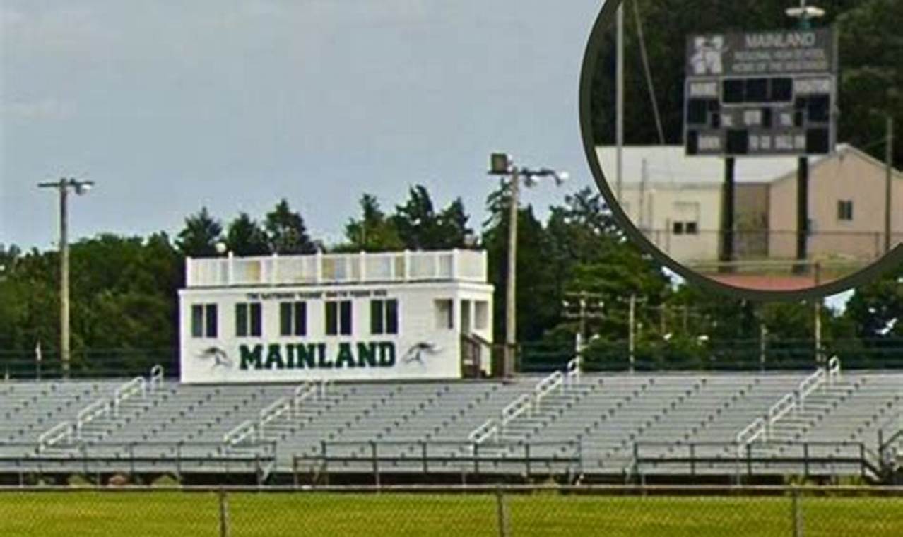 Mainland High Football: Latest Scores & Updates | Best Schools in America: Top Public & Private Options