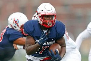 RI High School Football Schedule 2023-24 | Best Schools in America: Top Public & Private Options