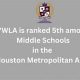 Top-Rated Middle Schools in Houston, TX | Best Schools in America: Top Public & Private Options