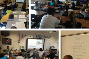 Best Burley Middle School: Guide & Info Best Schools in America: Top Public & Private Options Best Burley Middle School: Guide & Info | Best Schools in America: Top Public & Private Options