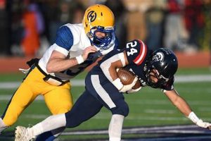 Ne High School Football Scores | Best Schools in America: Top Public & Private Options