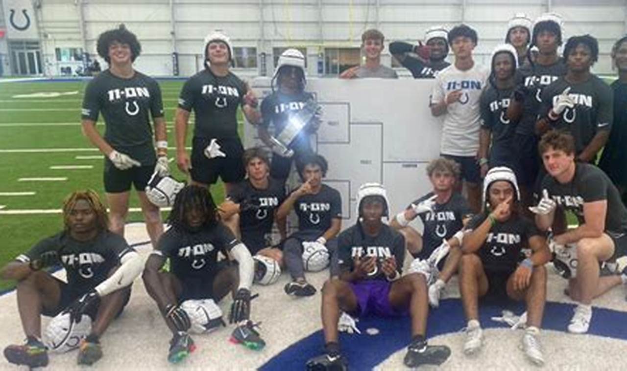 Indiana: Brownsburg High School Football Team Best Schools in America: Top Public & Private Options Indiana: Brownsburg High School Football Team | Best Schools in America: Top Public & Private Options