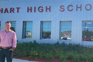 Troy Moran Hart High School Principal Email Best Schools in America: Top Public & Private Options Troy Moran Hart High School Principal Email | Best Schools in America: Top Public & Private Options