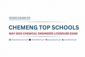 Top 10 Best Chem E Schools: 2024 Guide Best Schools in America: Top Public & Private Options Top 10 Best Chem E Schools: 2024 Guide | Best Schools in America: Top Public & Private Options