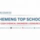 Top 10 Best Chem E Schools: 2024 Guide | Best Schools in America: Top Public & Private Options