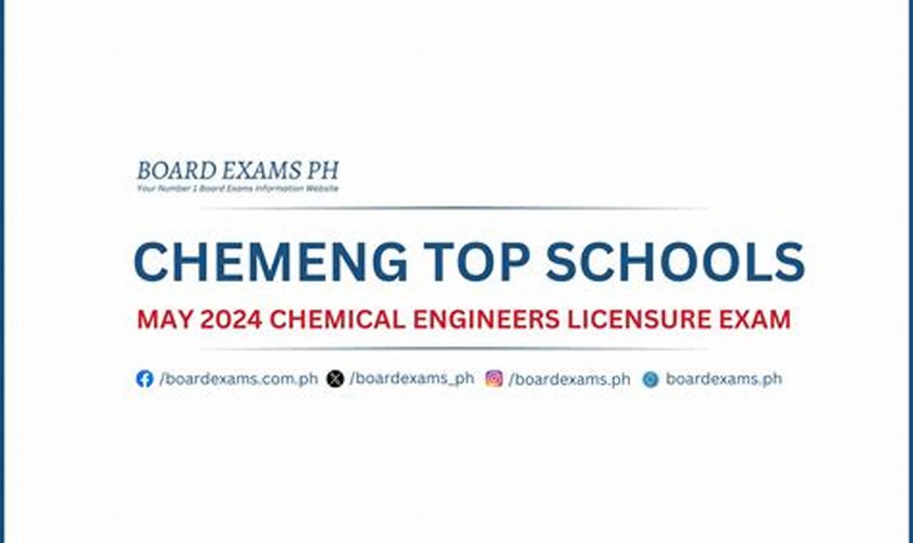 Top 10 Best Chem E Schools: 2024 Guide Best Schools in America: Top Public & Private Options Top 10 Best Chem E Schools: 2024 Guide | Best Schools in America: Top Public & Private Options