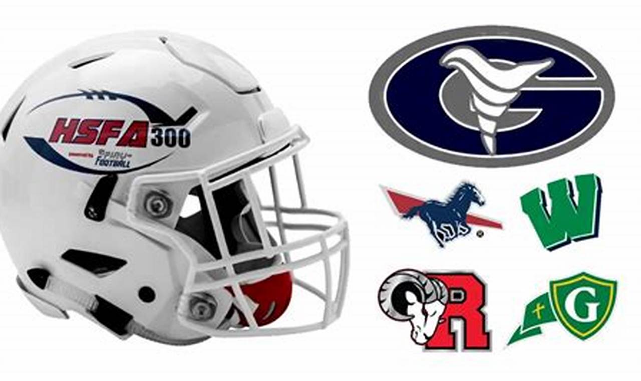 Top NC High School Football Rankings 2024 Season | Best Schools in America: Top Public & Private Options