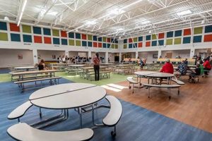 Discover McCord Middle School: A Parent's Guide | Best Schools in America: Top Public & Private Options