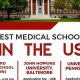 Top Med Schools in Ohio: 2024 Rankings | Best Schools in America: Top Public & Private Options