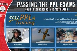 Reddit's Best Online PPL Ground School Picks Best Schools in America: Top Public & Private Options Reddit's Best Online PPL Ground School Picks | Best Schools in America: Top Public & Private Options