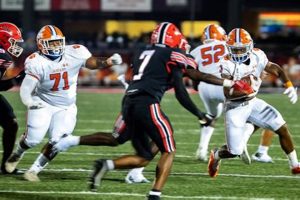 MS High School Football Scoreboard & Live Updates Best Schools in America: Top Public & Private Options MS High School Football Scoreboard & Live Updates | Best Schools in America: Top Public & Private Options