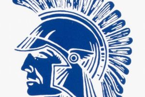 Kentucky's North Hardin High School Football Team Best Schools in America: Top Public & Private Options Kentucky's North Hardin High School Football Team | Best Schools in America: Top Public & Private Options