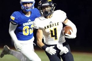 Andale HS Football: Score & Live Updates Tonight! Best Schools in America: Top Public & Private Options Andale HS Football: Score & Live Updates Tonight! | Best Schools in America: Top Public & Private Options