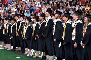 Celebrate Abilene High School Graduation 2024! Best Schools in America: Top Public & Private Options Celebrate Abilene High School Graduation 2024! | Best Schools in America: Top Public & Private Options