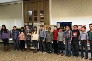 Top Reidsville Elementary Schools: A Guide | Best Schools in America: Top Public & Private Options